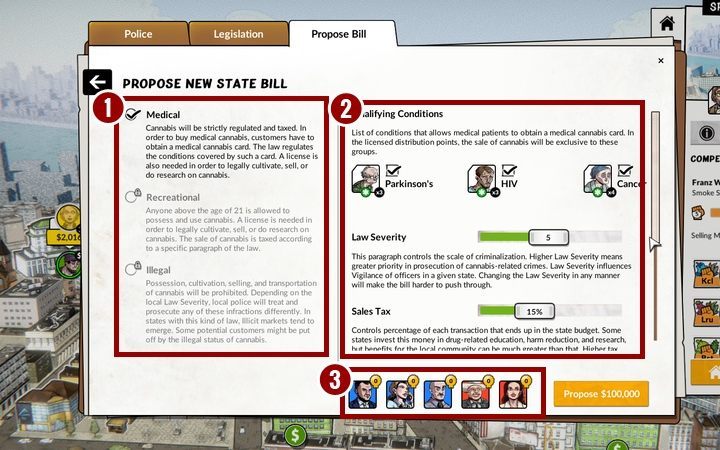 The proposal of a bill is an expensive endeavor, so you need to carefully consider its shape - Legislation in Weedcraft Inc - The Basics - Weedcraft Inc Guide