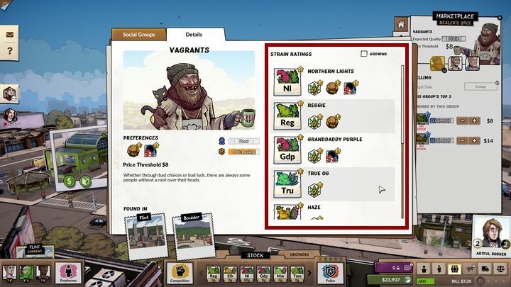 Choose the species that cater to the largest number of social groups - What varieties of marijuana to grow in Weedcraft Inc? - FAQ - Weedcraft Inc Guide