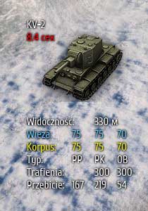 3 Damage Indicator - shows direction from which you were shot, even if enemy vehicle isnt discovered - Recommended mods - For beginners - World of Tanks - Game Guide and Walkthrough