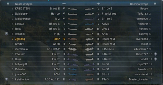 List of players for battle - World of Warplanes: Enemies and ground targets - World of Warplanes: Basics - World of Warplanes Game Guide