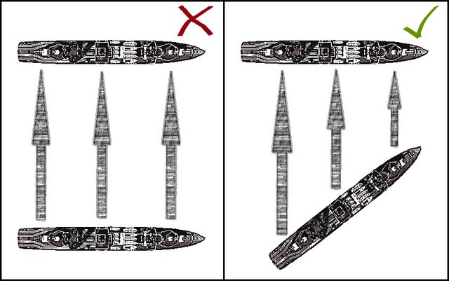 Both positions allow you to shoot using all cannons, but in second case enemy bullets must penetrate thicker armor. Thanks to such position you receive less damage. - Sailing - Game mechanics - World of Warships - Game Guide and Walkthrough