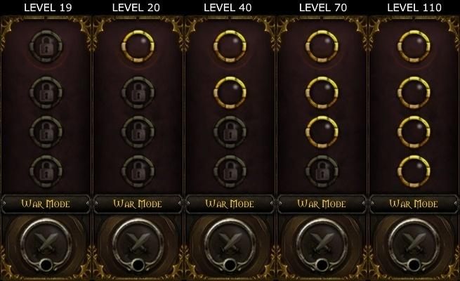 The remaining three slots are acquired on the level of 40, 70 and 110 - PvP, War Mode and PvP gear in WOW Battle for Azeroth - FAQ - World of Warcraft Battle for Azeroth Game Guide