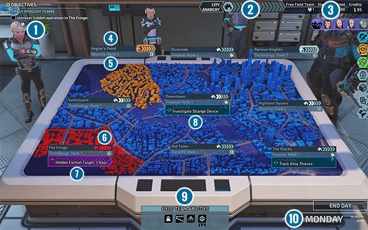 The image above shows a sample city map screen - XCOM Chimera Squad: User Interface - Basics - XCOM Chimera Squad Guide