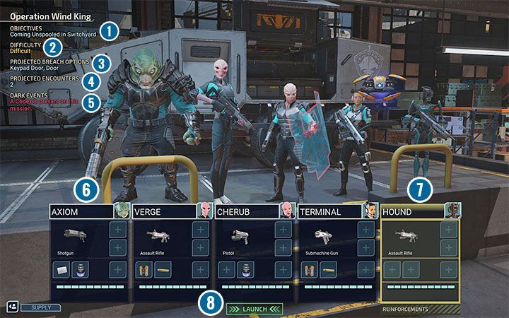 The image above shows pre-mission lobby - XCOM Chimera Squad: User Interface - Basics - XCOM Chimera Squad Guide